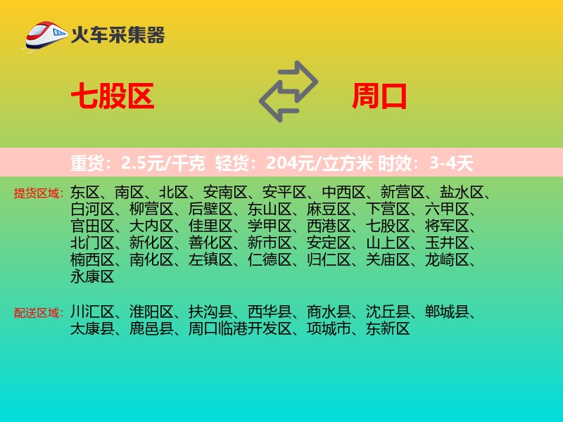 七股区到周口物流专线