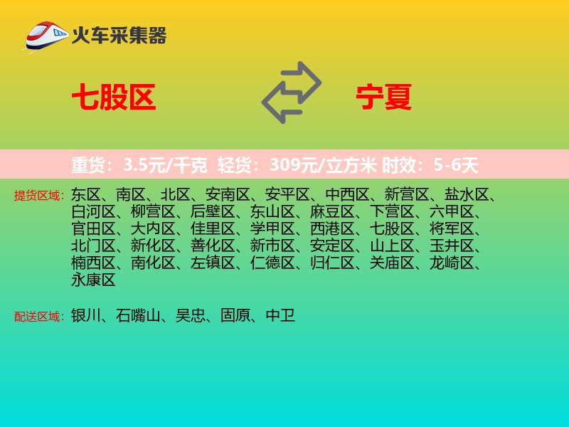 七股区到宁夏物流专线