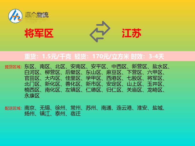 将军区到江苏轿车托运