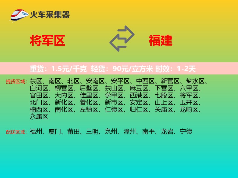 将军区到福建物流专线