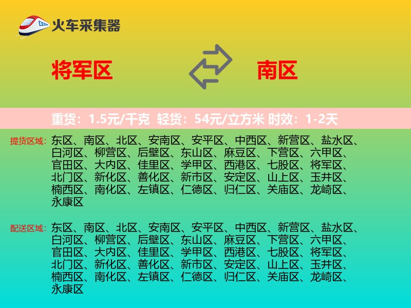将军区到南区物流专线