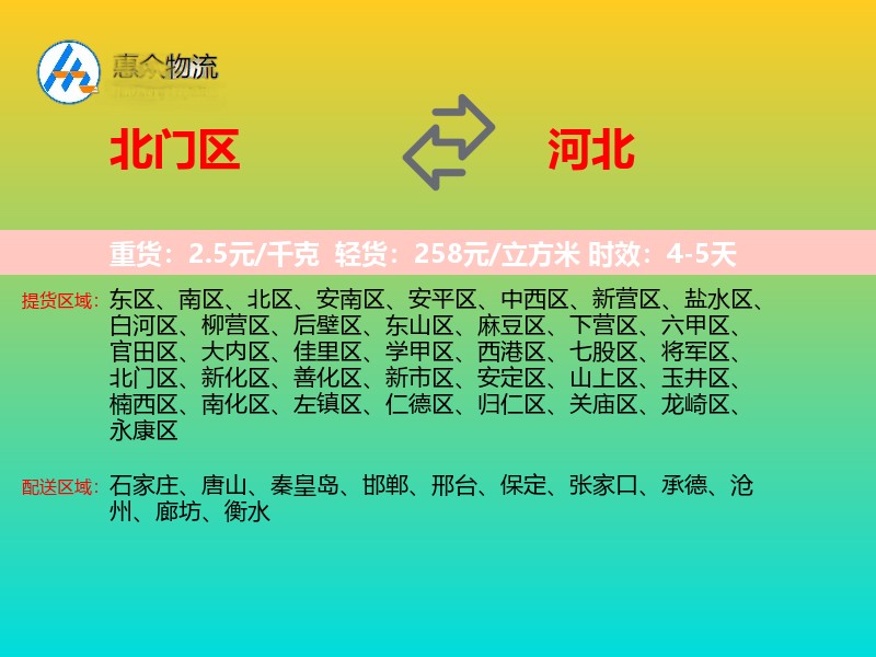 北门区到河北长途搬家