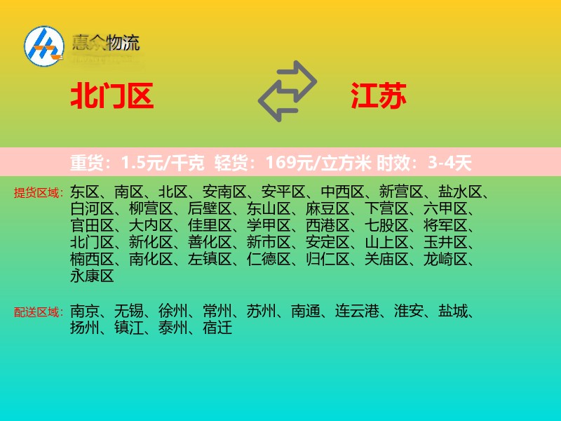 北门区到江苏长途搬家
