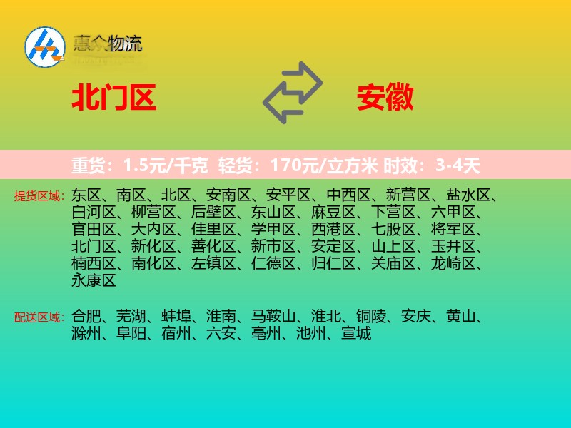 北门区到安徽物流专线