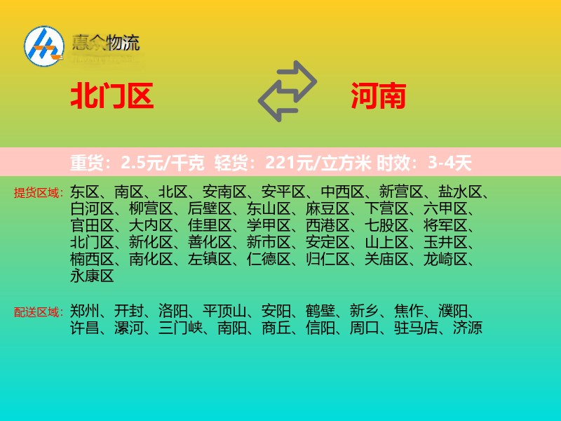 北门区到河南轿车托运