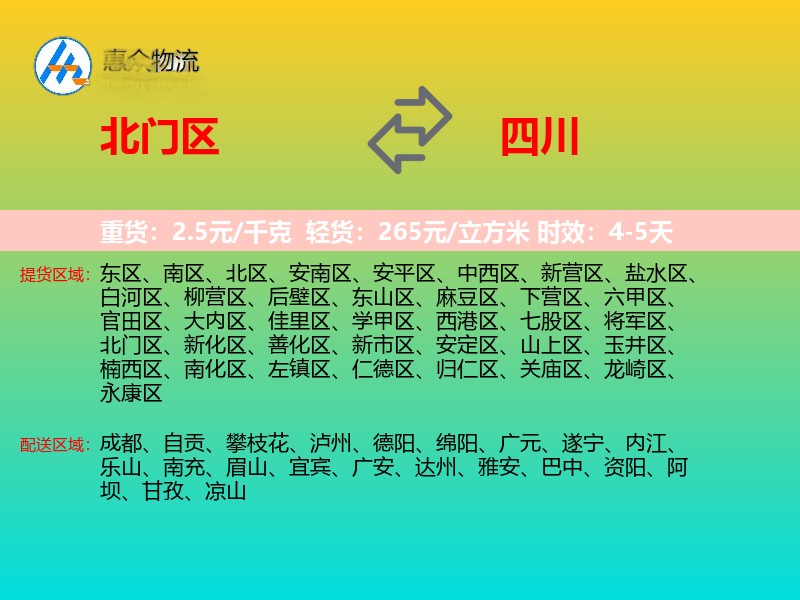 北门区到四川长途搬家