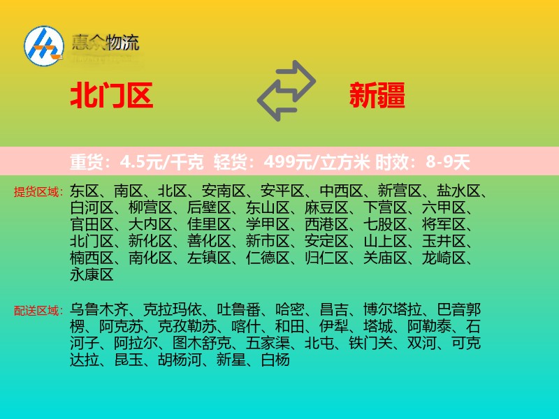 北门区到新疆轿车托运