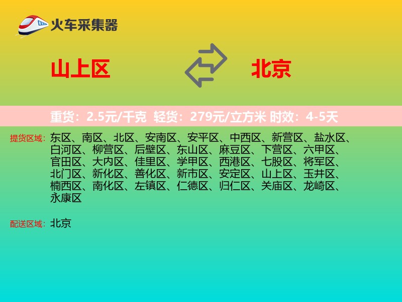 山上区到北京长途搬家