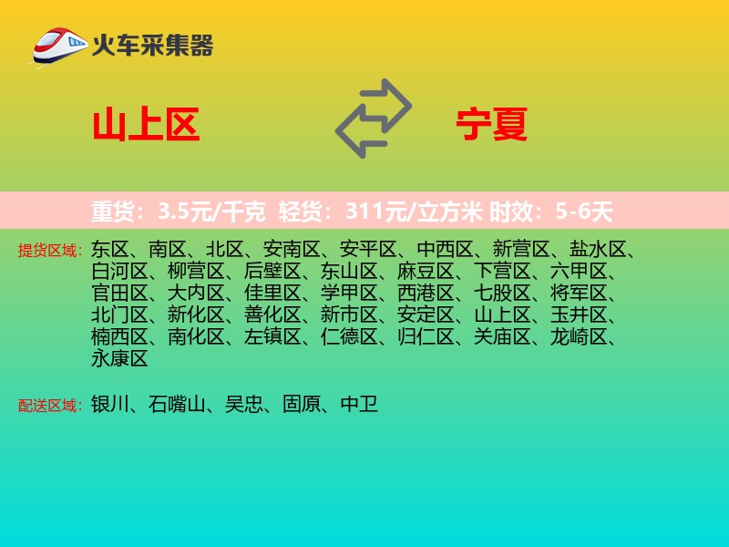 山上区到宁夏物流专线