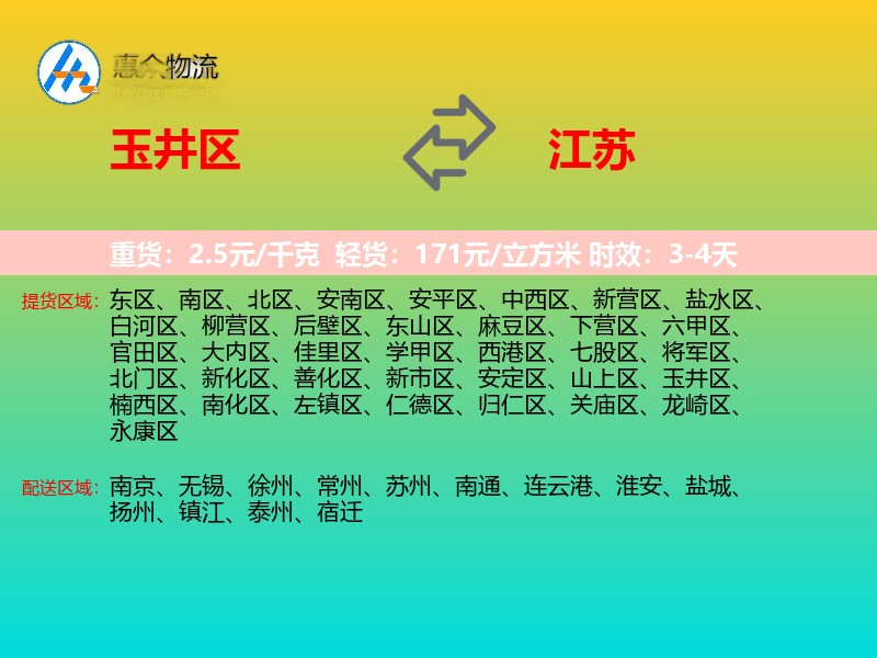 玉井区到江苏物流专线