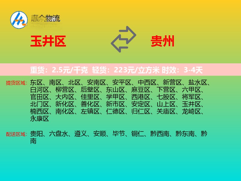 玉井区到贵州长途搬家
