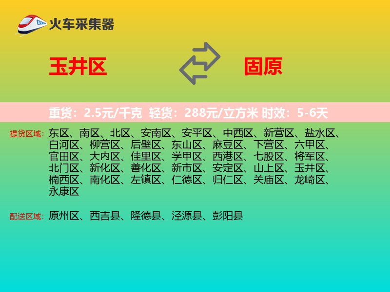 玉井区到固原物流专线