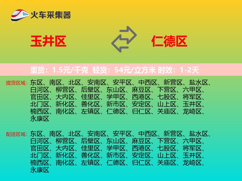 玉井区到仁德区物流专线