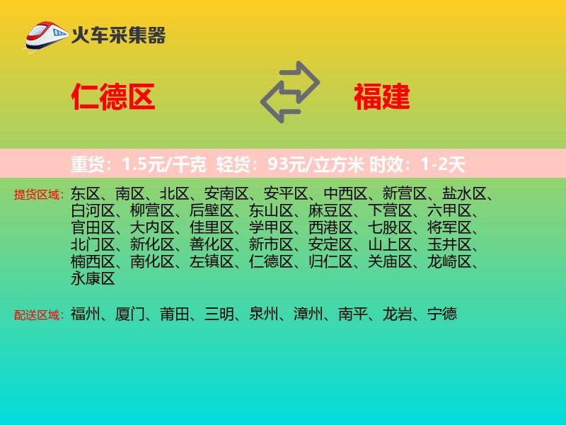 仁德区到福建轿车托运