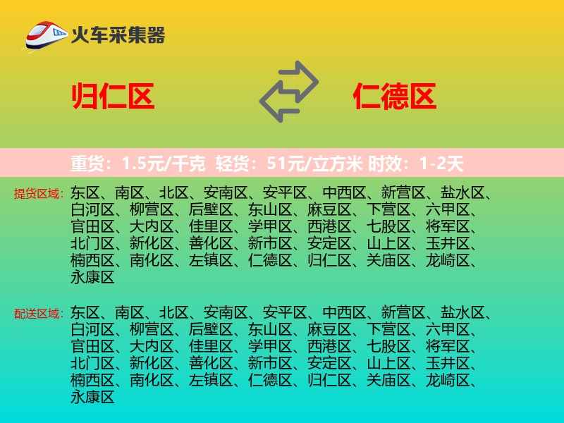 归仁区到仁德区物流专线