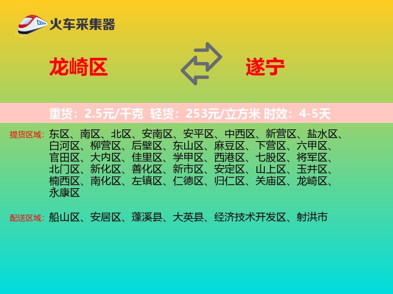 龙崎区到遂宁物流专线