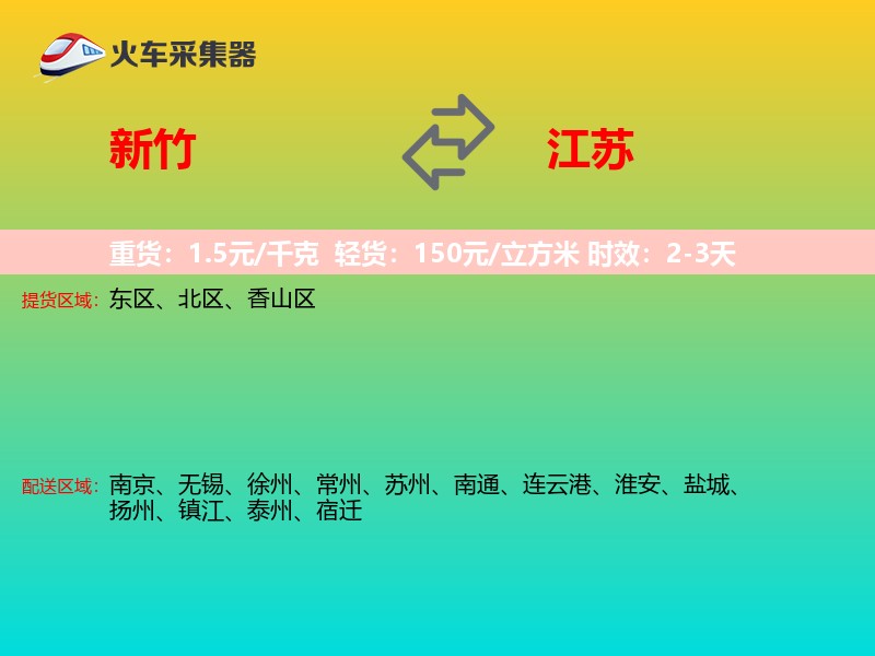 新竹到江苏轿车托运