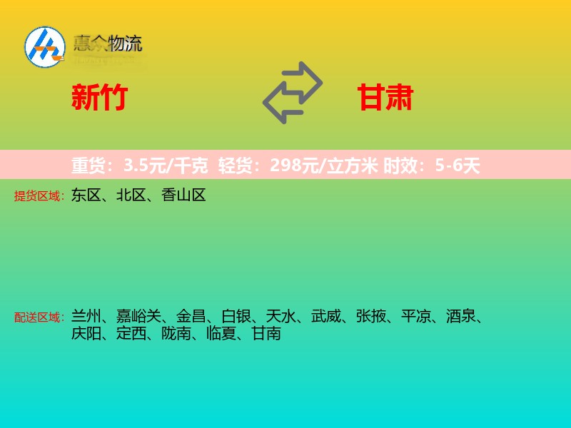 新竹到甘肃轿车托运