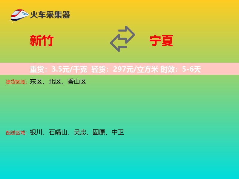 新竹到宁夏轿车托运