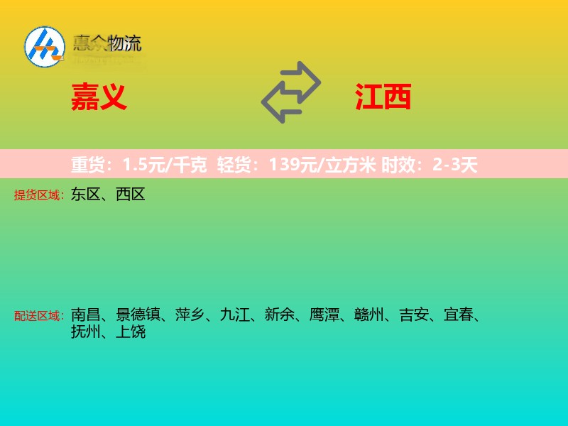 嘉义到江西轿车托运