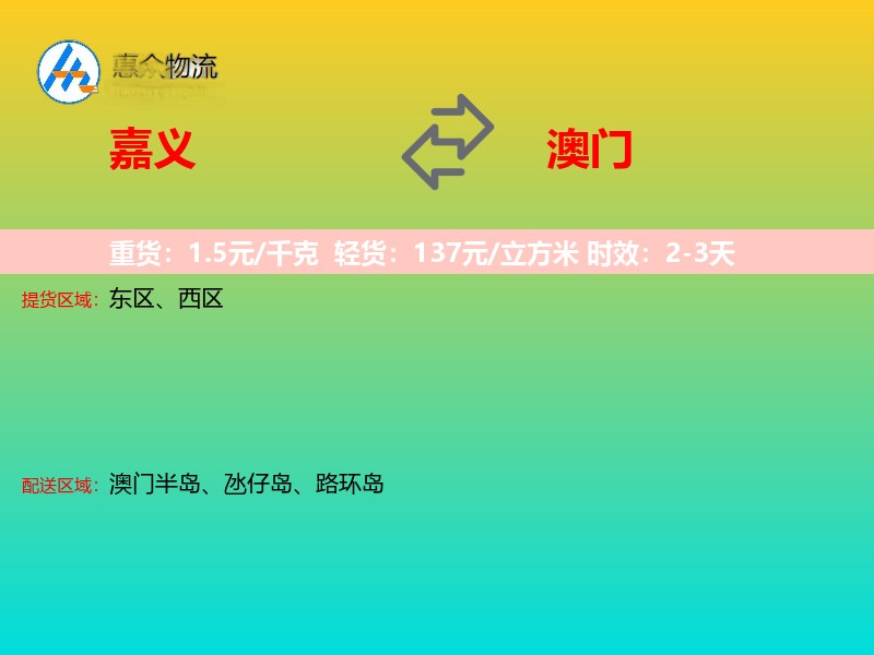 嘉义到澳门轿车托运