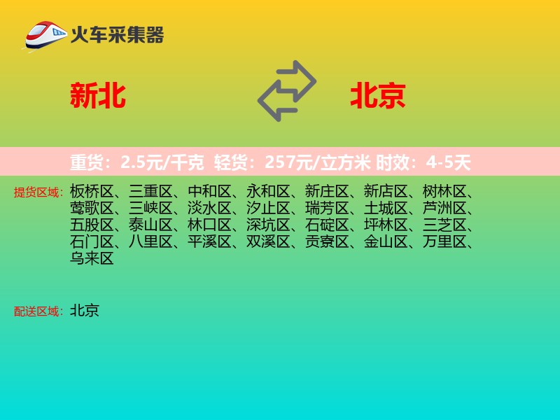 新北到北京物流专线