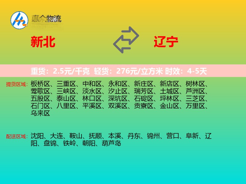 新北到辽宁轿车托运