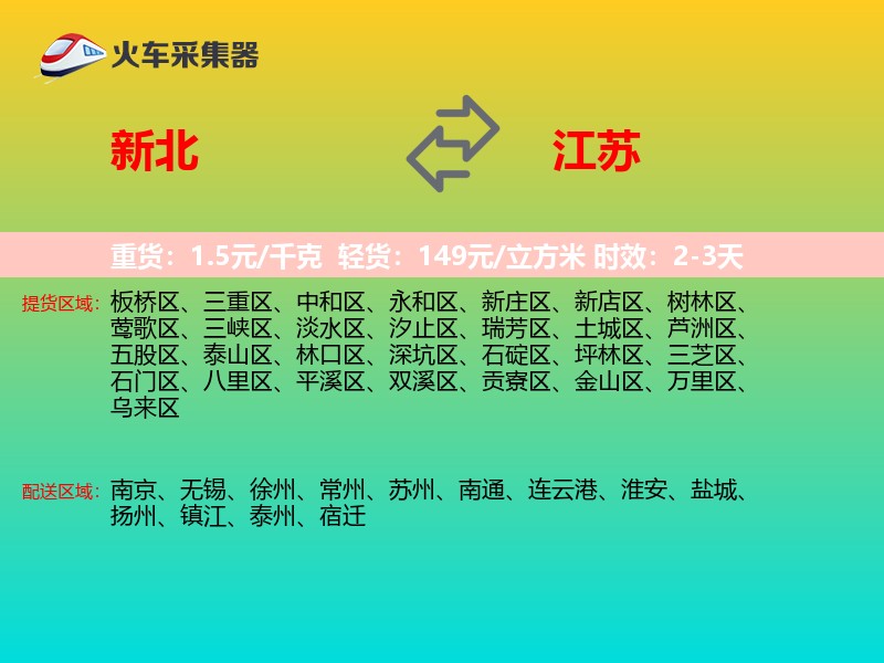 新北到江苏物流专线