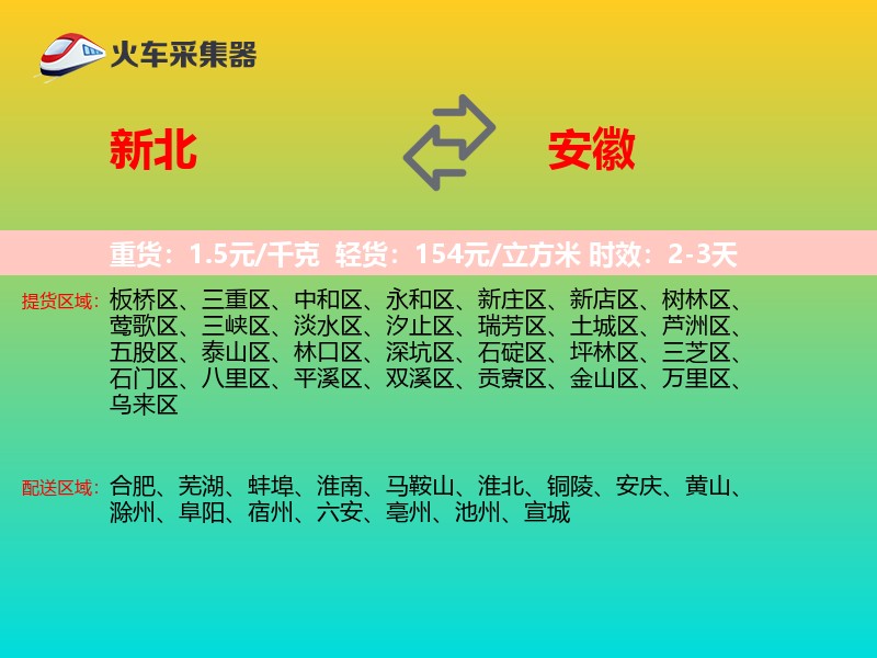 新北到安徽物流专线