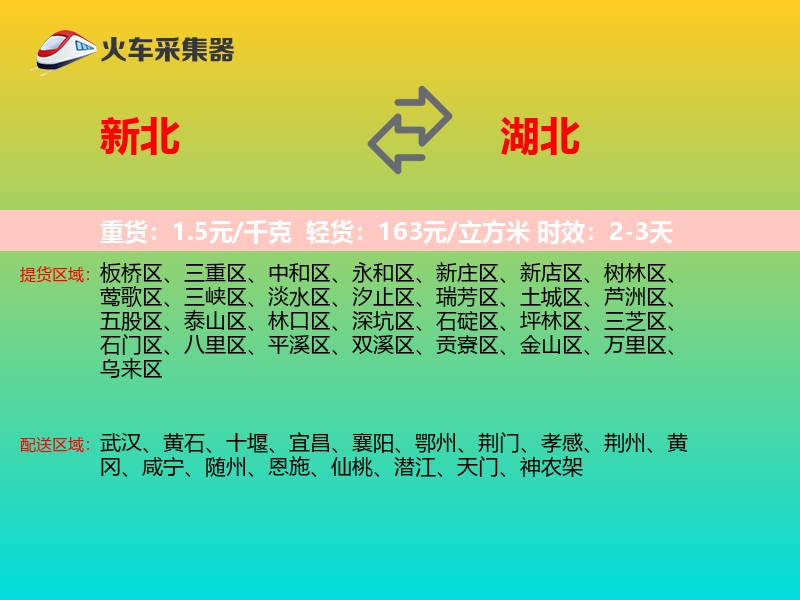 新北到湖北物流专线