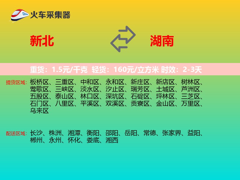 新北到湖南轿车托运