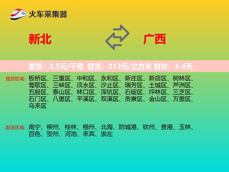 新北到广西轿车托运