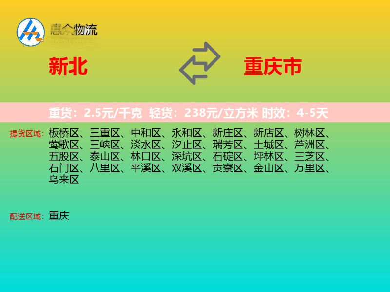 新北到重庆市轿车托运