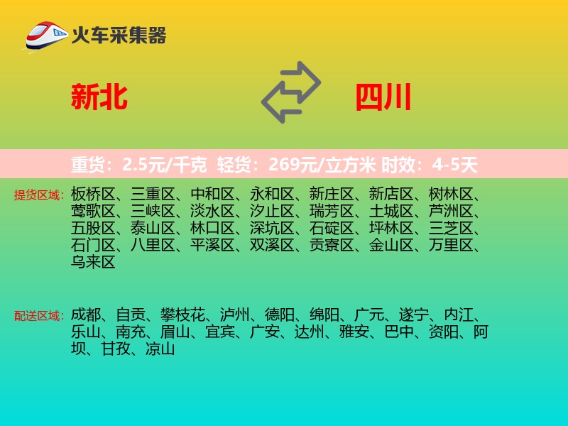 新北到四川物流专线