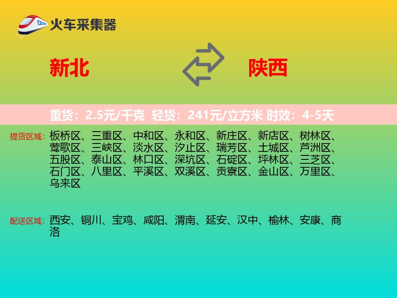新北到陕西物流专线