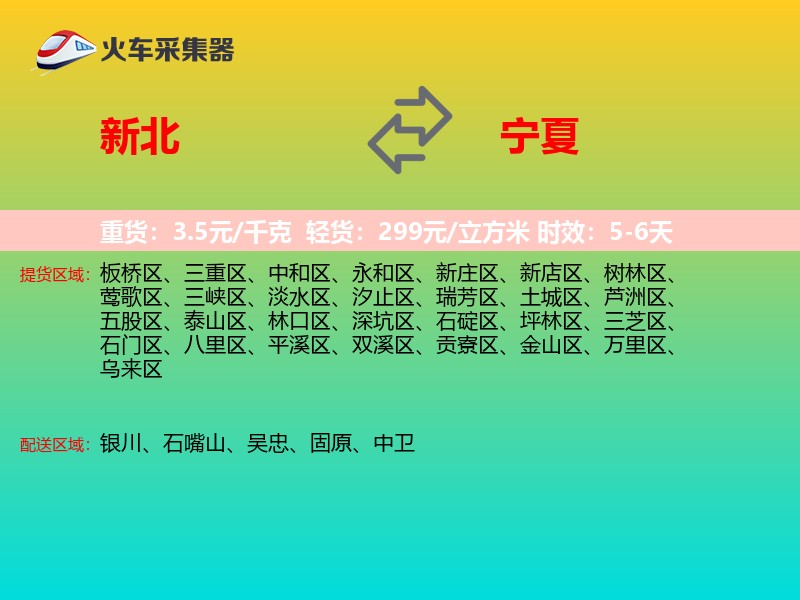 新北到宁夏物流专线