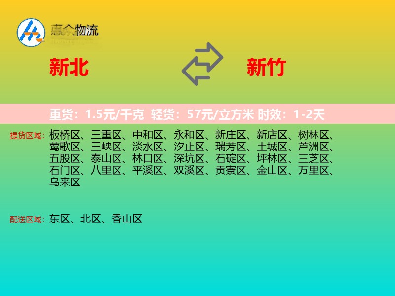 新北到新竹物流专线