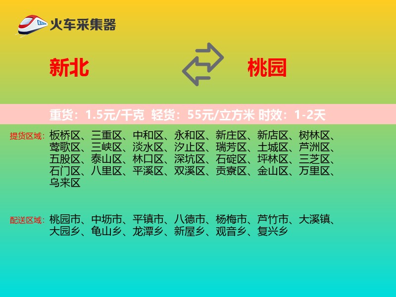 新北到桃园物流专线