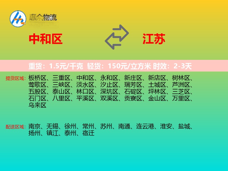 中和区到江苏长途搬家