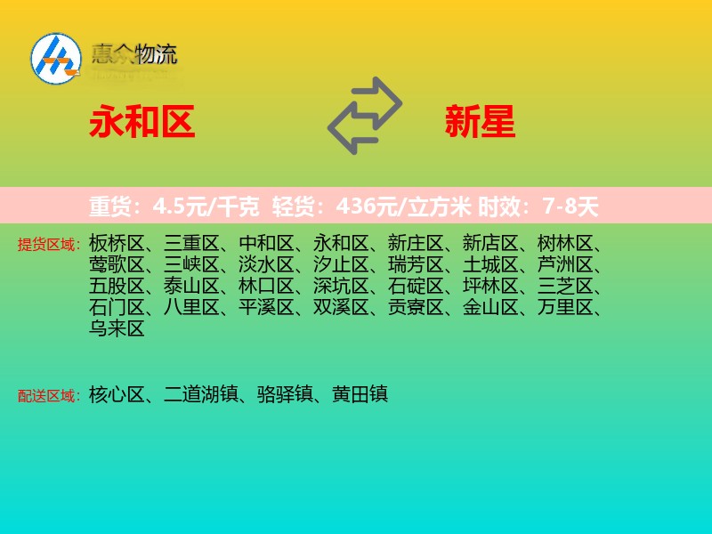 永和区到新星物流专线