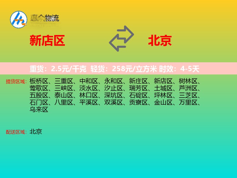 新店区到北京长途搬家