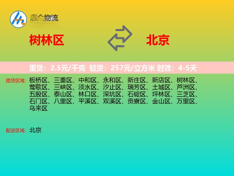 树林区到北京物流专线