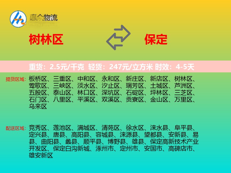树林区到保定物流专线