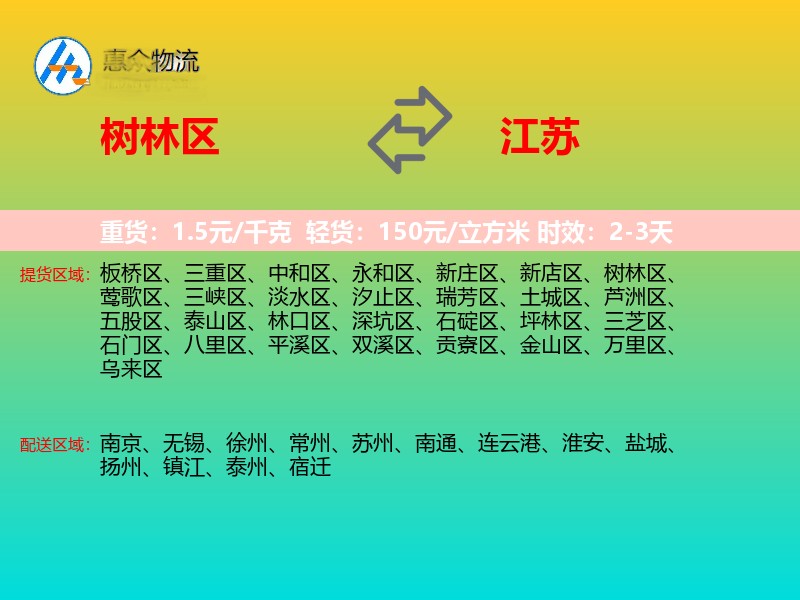 树林区到江苏长途搬家