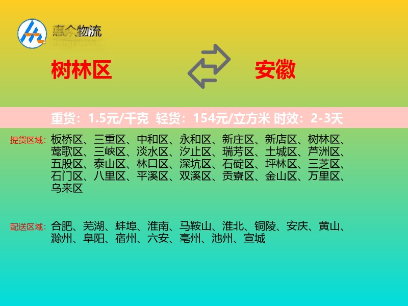 树林区到安徽长途搬家
