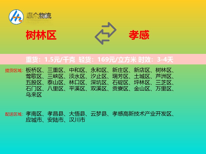 树林区到孝感物流专线