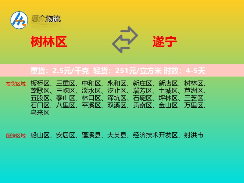 树林区到遂宁物流专线