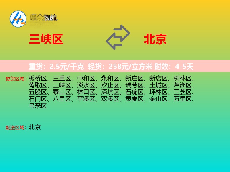 三峡区到北京长途搬家