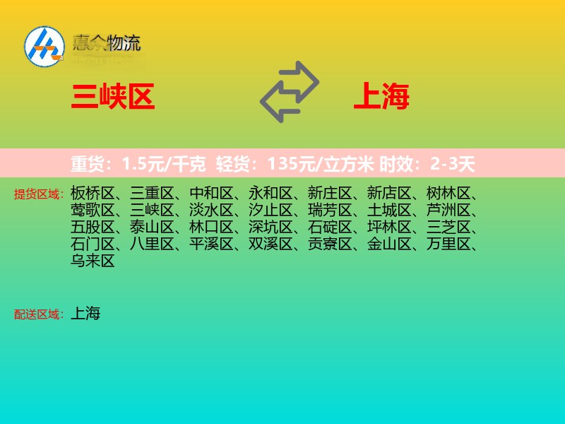 三峡区到上海物流专线