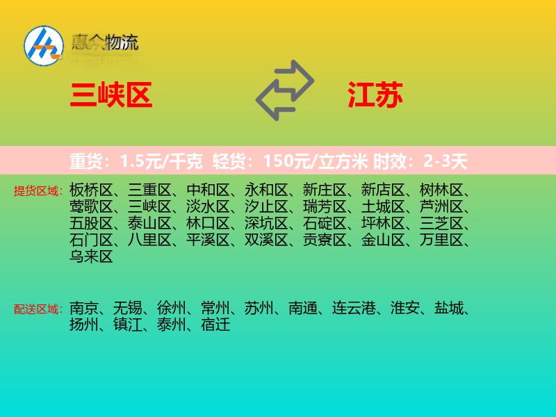 三峡区到江苏物流专线